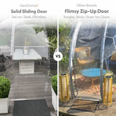GeoDomeX - Your All-Season Outdoor Sanctuary