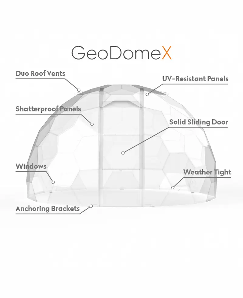 GeoDomeX - All In One Garden Pod